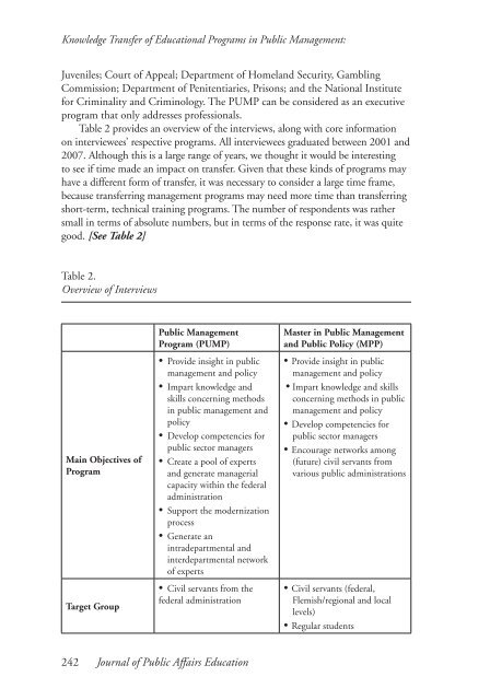 JOURNAL OF PUBLIC AFFAIRS EDUCATION - Naspaa