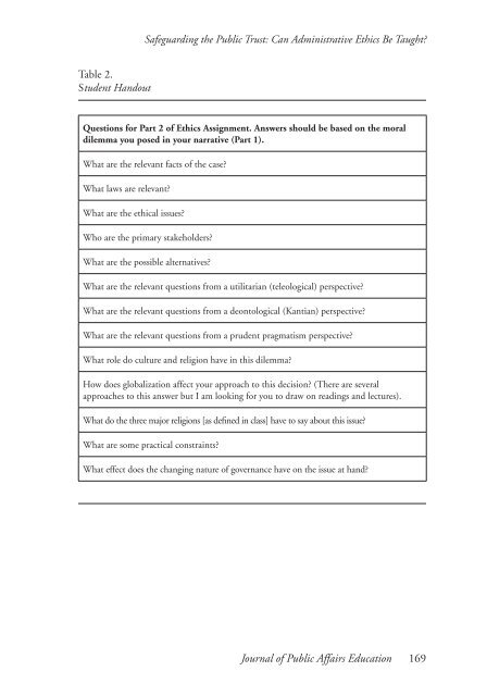 JOURNAL OF PUBLIC AFFAIRS EDUCATION - Naspaa