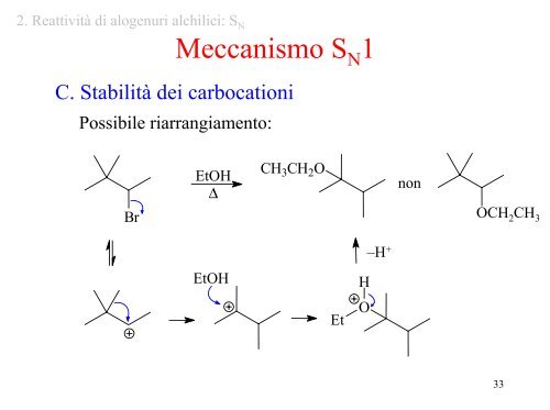 2 - ITIS E. Divini