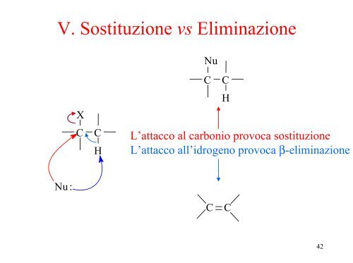 2 - ITIS E. Divini