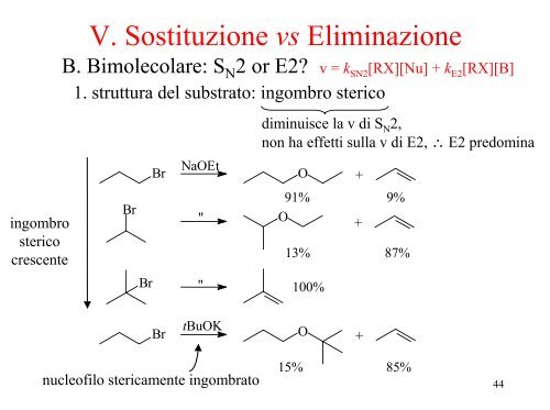 2 - ITIS E. Divini