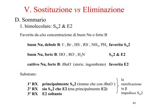 2 - ITIS E. Divini