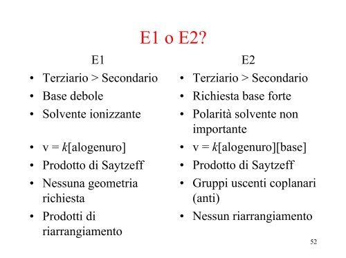 2 - ITIS E. Divini