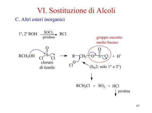 2 - ITIS E. Divini