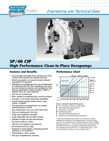 SP/40 CIP Clean-In-Place Hosepumps - Watson-Marlow GmbH