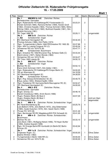 Offizieller Zielbericht 55. RÃ¼dersdorfer FrÃ¼hjahrsregatta 16. - 17.05 ...