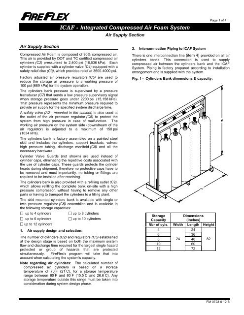 ICAF System with pneumatic release - Fireflex.com