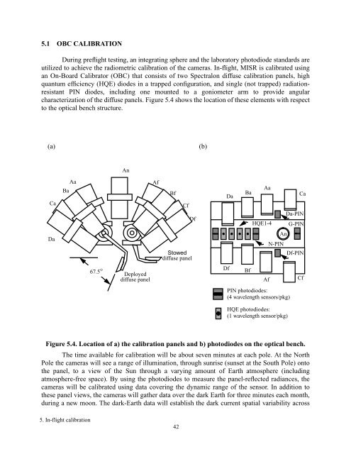 MISR: In-Flight Radiometric Calibration and Characterization Plan