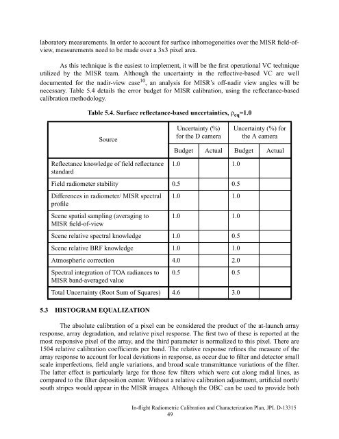 MISR: In-Flight Radiometric Calibration and Characterization Plan