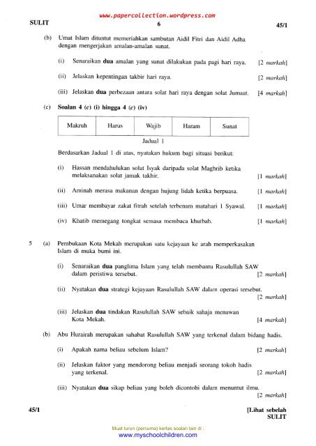 Pendidikan Islam Q&A - Trial Paper Collection