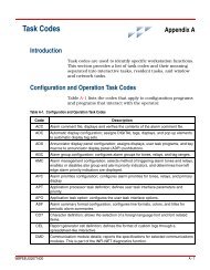 Conductor VMS, Configuration (Task Codes) - ABB SolutionsBank