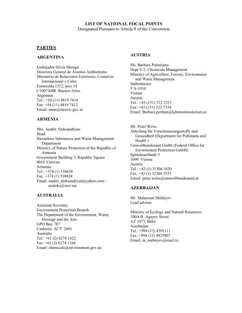 LIST OF NATIONAL FOCAL POINTS Designated Pursuant to Article ...