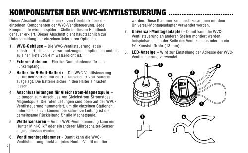 WVC - Hunter Industries