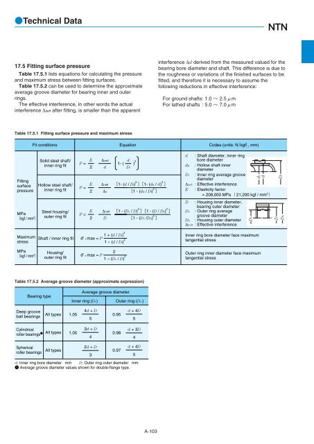 Ball and Roller Bearings