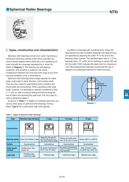 Ball and Roller Bearings