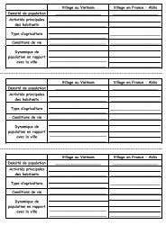 Documents Habiter le monde rural.pdf