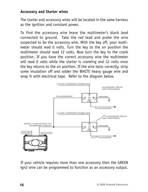 Model 24926 - Ready Remote