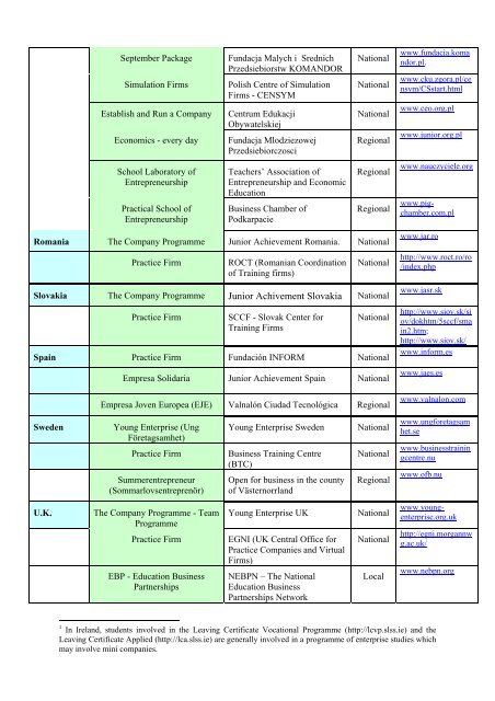 Final Report of the Expert Group - European Commission - Europa