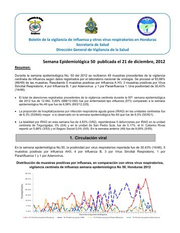 Boletin Semana 50