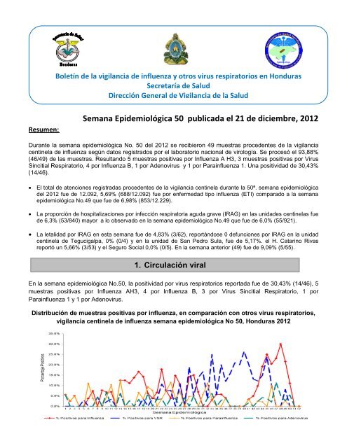 Boletin Semana 50