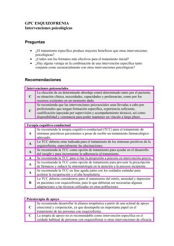 GPC Esquizofrenia