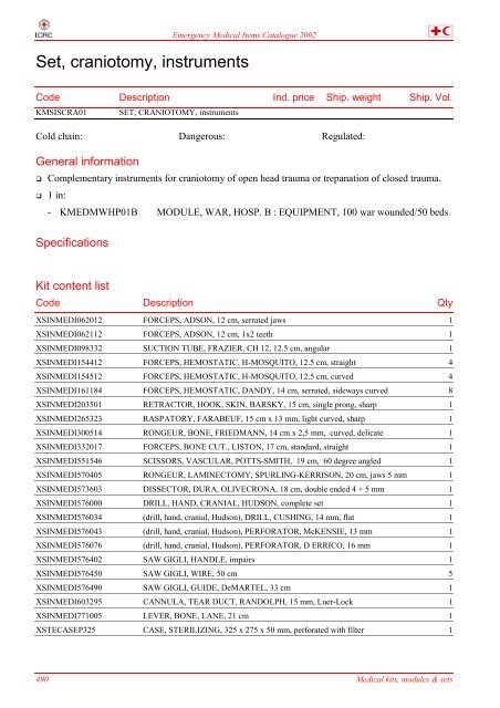 Set, craniotomy, instruments