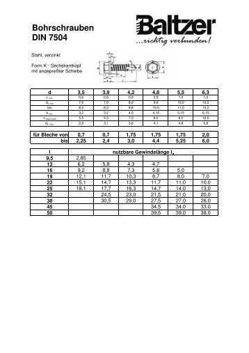 Bohrschrauben DIN 7504