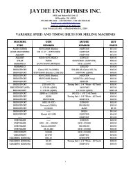 variable speed and timing belts for milling machines - JayDee ...