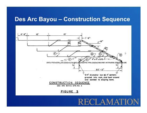 Riprap, Flow-Through Rockfill, and Reinforced Rockfill