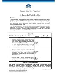 Runway Excursion Prevention Air Carrier Self Audit Checklist