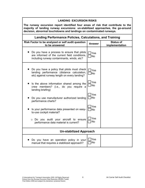 Runway Excursion Prevention Air Carrier Self Audit Checklist