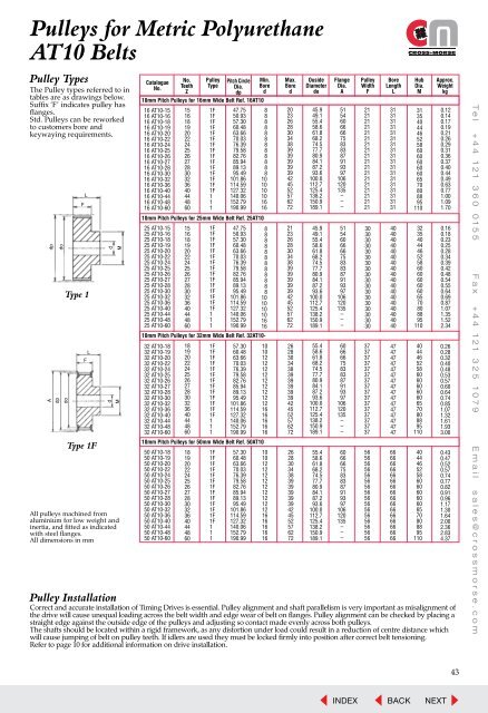 Pulleys for Metric Polyurethane Timing Belts PDF ... - Cross & Morse