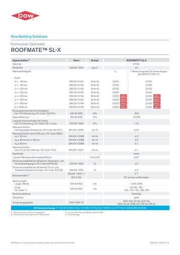 Technisches Datenblatt ROOFMATEâ¢ SL-X - Dow Building Solutions