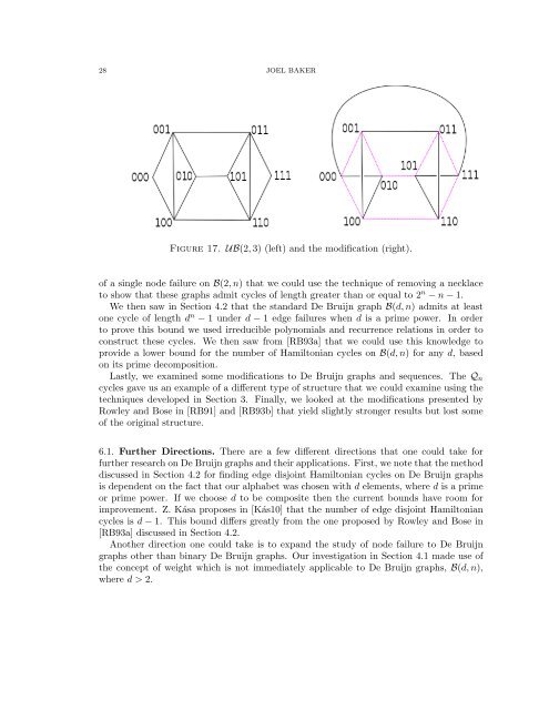 De Bruijn Graphs and their Applications to Fault Tolerant Networks