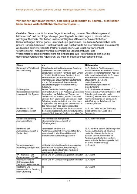 Exposee Zypern - firmengrÃ¼ndung ausland