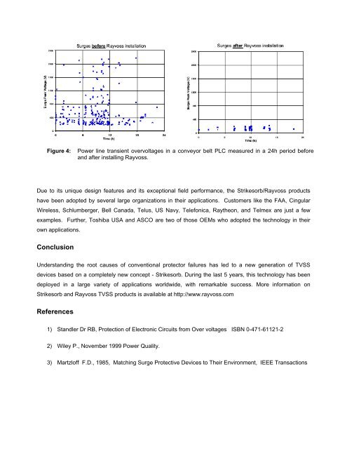 3B Strikesorb wp pdf - Limotrique