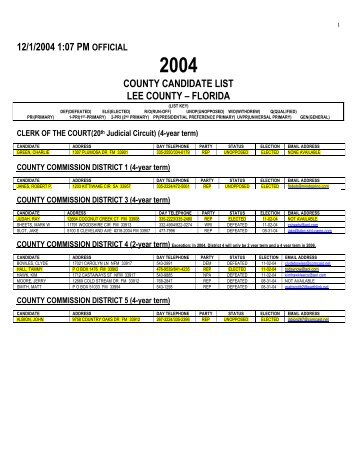 2004 Federal/State/County Candidate List - Lee County Supervisor ...