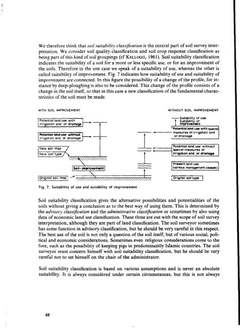 4. THE INTERPRETATION OF SOIL SURVEYS FOR PRACTICAL ...