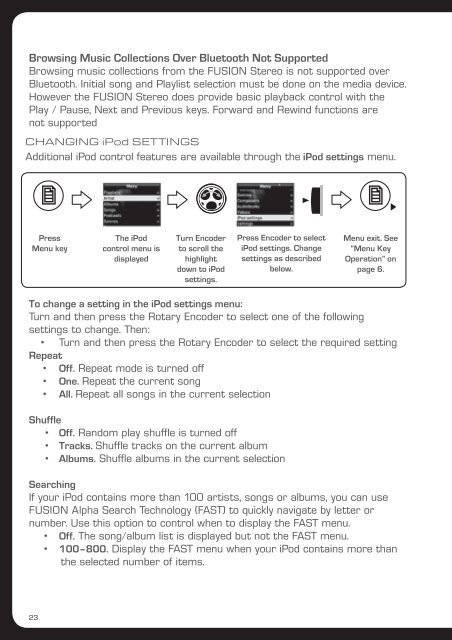 700 Series Manual - Fusion