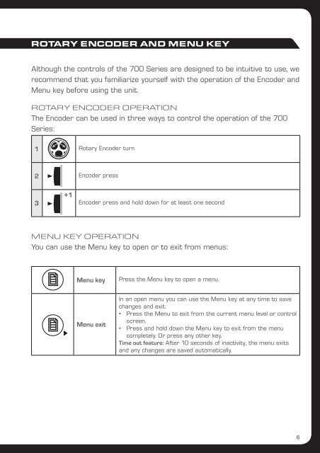 700 Series Manual - Fusion