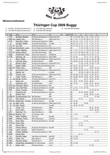 ThÃ¼ringen Cup 2009 Buggy - RC Racing Club Eisenach eV