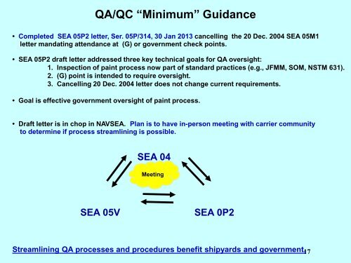 NAVSEA Update - NSRP