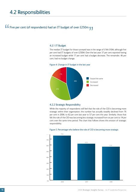 Strategic Insights Survey An IT Leadership Perspective - Harvey Nash