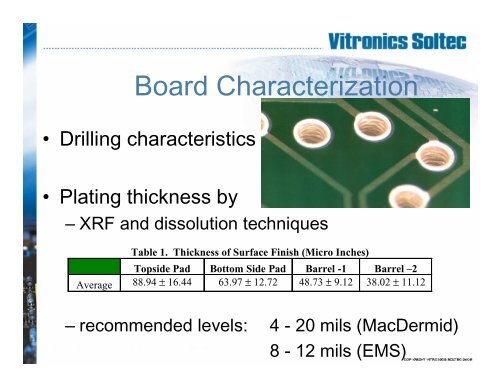 WAVE SOLDERING REFLOW SOLDERING SELECTIVE ... - SMTA