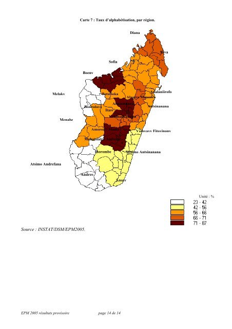 Policy Brief - Institut national de la statistique malgache (INSTAT)