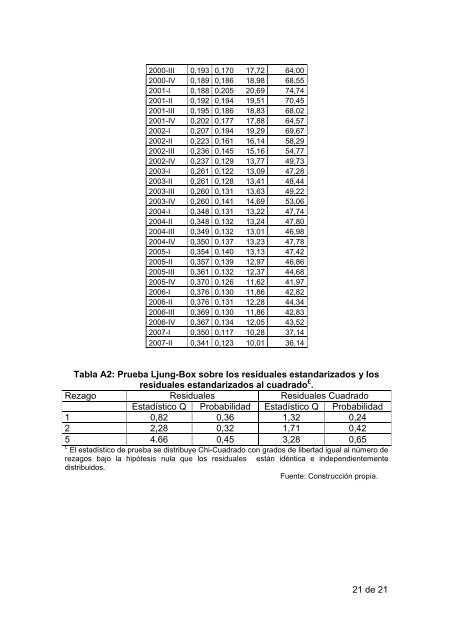 el costo de uso del capital y la inversiÃ³n en colombia 1990 â 2007