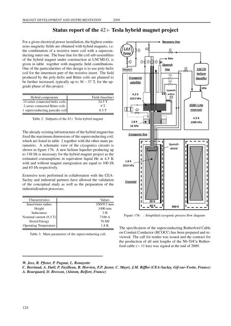 Mise en page 1 - Laboratoire National des Champs MagnÃ©tiques ...