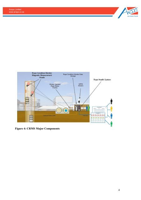 Mining and Industrial Overview.pdf - Ansys