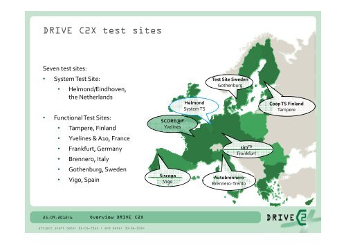 Overview DRIVE C2X - Project web sites - Inria