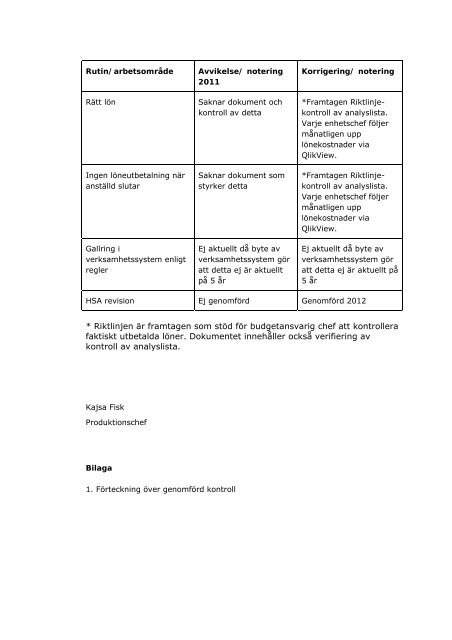 VON hela kallelsen 2013-03-12.pdf - Trosa kommun